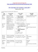 Đề cương ôn tập học kỳ II môn Tiếng Anh Lớp 7 - Năm học 2011-2012